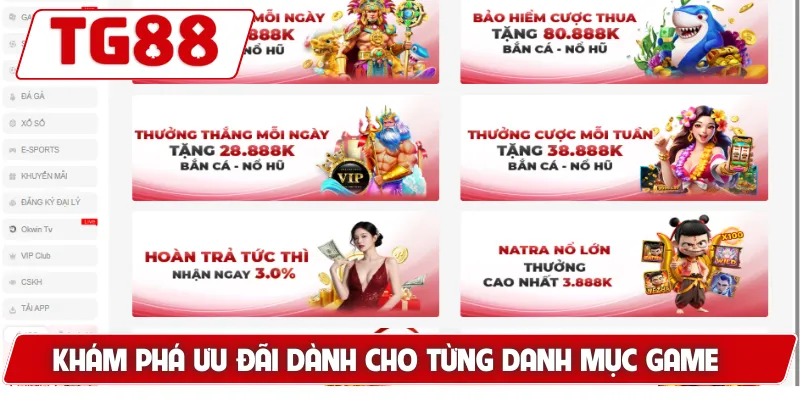 Khuyến Mãi TG88 - Cơ Hội Nhận Quà Tặng Từ Nhà Cái #1 6 Khám phá ưu đãi dành cho từng danh mục game