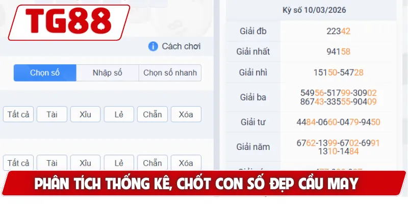 Xổ Số Trực Tuyến: Cách Chơi Và Những Điều Cần Lưu Ý Tại TG88 7 Phân tích thống kê, chốt con số đẹp cầu may