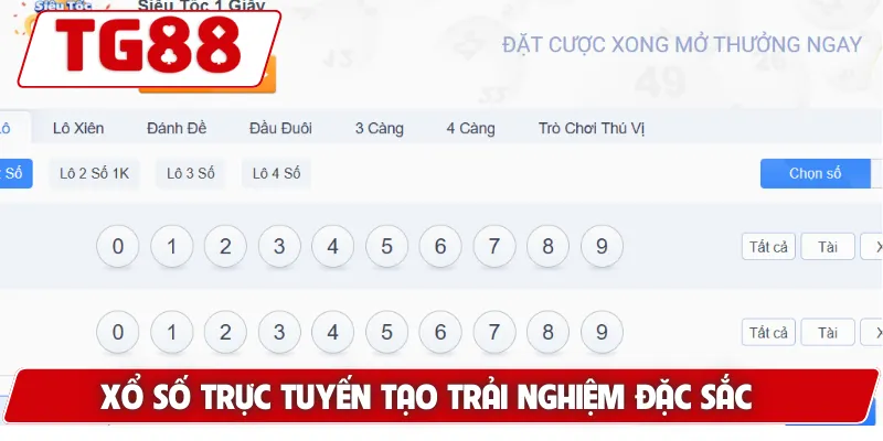 Xổ Số Trực Tuyến: Cách Chơi Và Những Điều Cần Lưu Ý Tại TG88 5 Xổ số trực tuyến tạo trải nghiệm đặc sắc